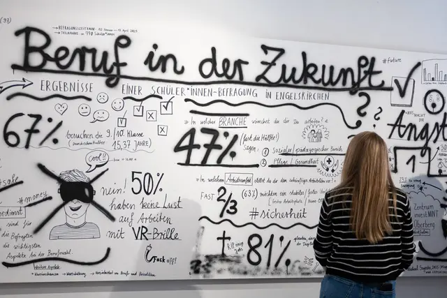 Wünsche fürs Arbeiten in der Zukunft.  | Foto: A. Stiens, © LVR-Zentrum für Medien und Bildung