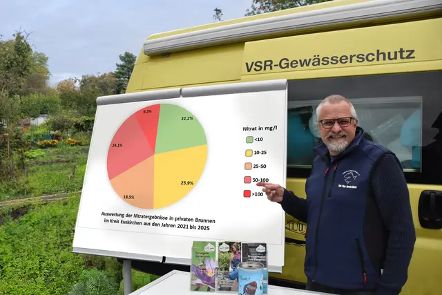 Harald Guelzow erläutert die Nitratbelastung im Kreis Euskirchen.  | Foto: Ruben Wiltsch