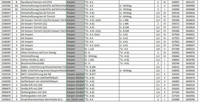 Foto: Screenshot: Montserrat Manke