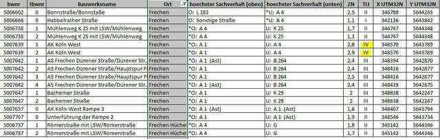 Foto: Screenshot: Montserrat Manke