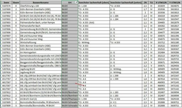 Foto: Screenshot: Montserrat Manke