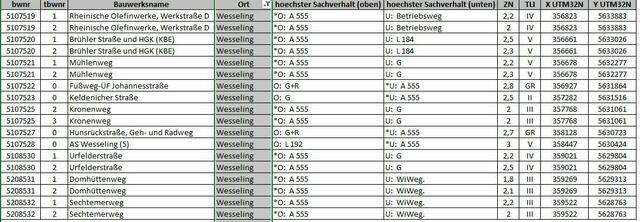 Foto: Screenshot: Montserrat Manke