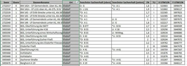 Foto: Screenshot: Montserrat Manke