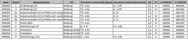 Foto: Screenshot: Montserrat Manke