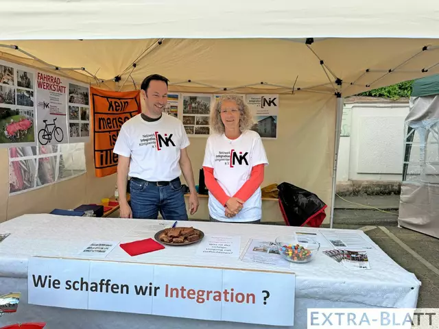 Foto: Zumbusch