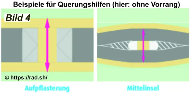 Bild 3:  Querungshilfen mit oder ohne Vorrang lassen sich an der Brauweilerstraße mit wenig Aufwand realisieren. Man muss es nur wollen! 