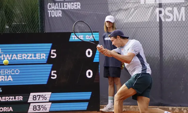 Bei seinem Sieg über den argentinischen Sandplatzspezialisten Frederico Coria zeigte der 198-jährige Joel Schwaerzler eine sehr reife Leistung. | Foto: dru