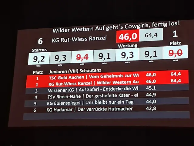 Foto: KG Rut-Wiess Ranzel