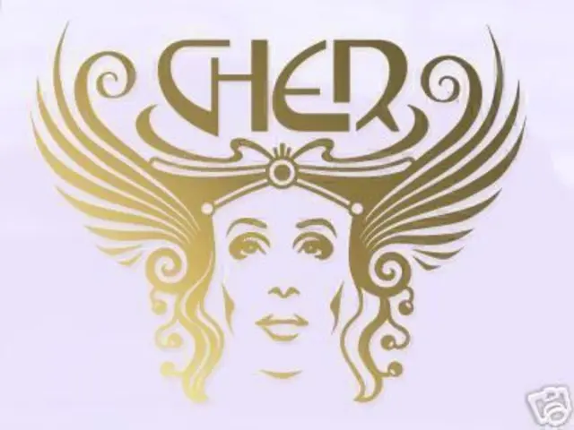 Foto: Fotos mit Genehmigung und Dank an ShowSlot, Team "Die CHER-Show", Nico Moser, MOTORWORLD Köln und Archiv