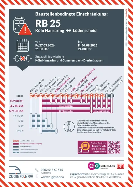 Foto: zuginfo.nrw / go.Rheinland