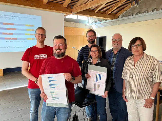 Folgende Einrichtungen und deren Vertretenden führten die Befragung durch (v.l.) Florian Korb, Evangelische Jugend Schlebusch, Oliver Weierstall, Kinder- und Jugendring e.V., David Nelson, Stadt Leverkusen, Michaela Bolz, Evangelisches Jugendreferat, Dr. Uli Deinet und Dr. Maria Icking (beide Institut für sozialraumorientierte Praxisforschung und Entwicklung). Foto: Stadt Leverkusen